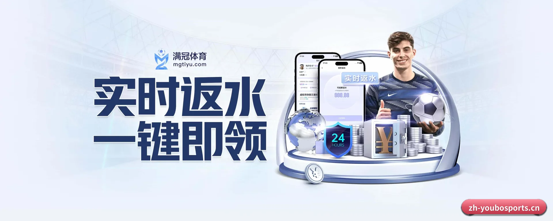 跨国推进进程